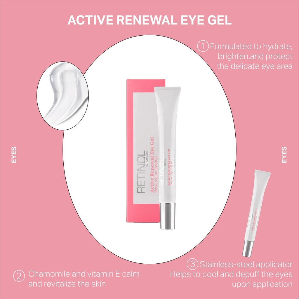 Active Renewal Eye Gel - 15 mL
